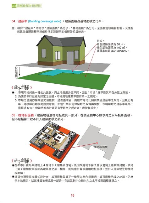 圍牆高度 法規|建築技術規則建築構造編§170